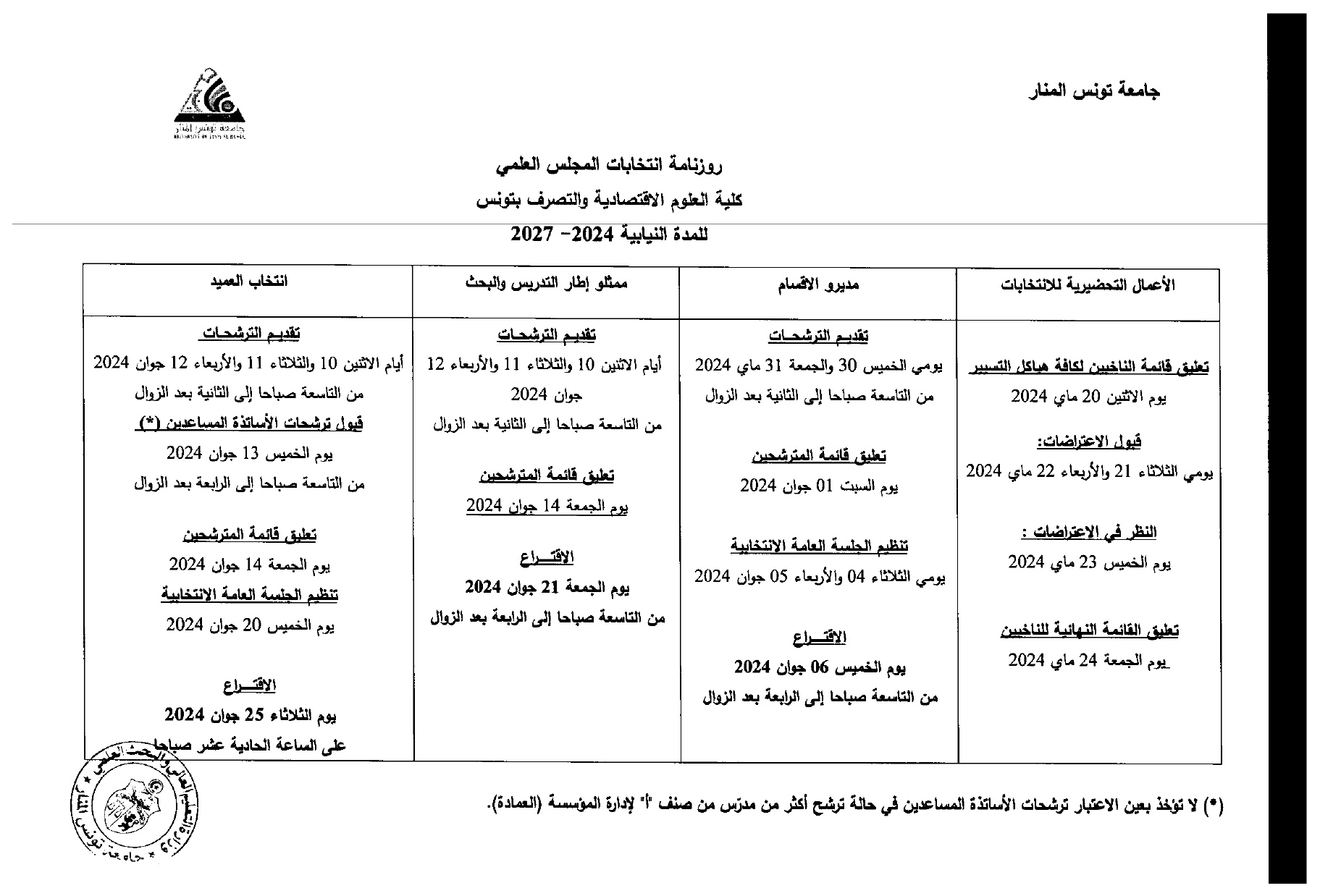 روزنامة الإنتخابات بكلية العلوم الإقتصادية_page-0001